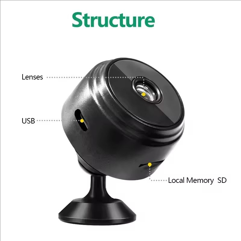 1080P HD WiFi Mini Camera Wire - Home Security No Wifi Needed review and price