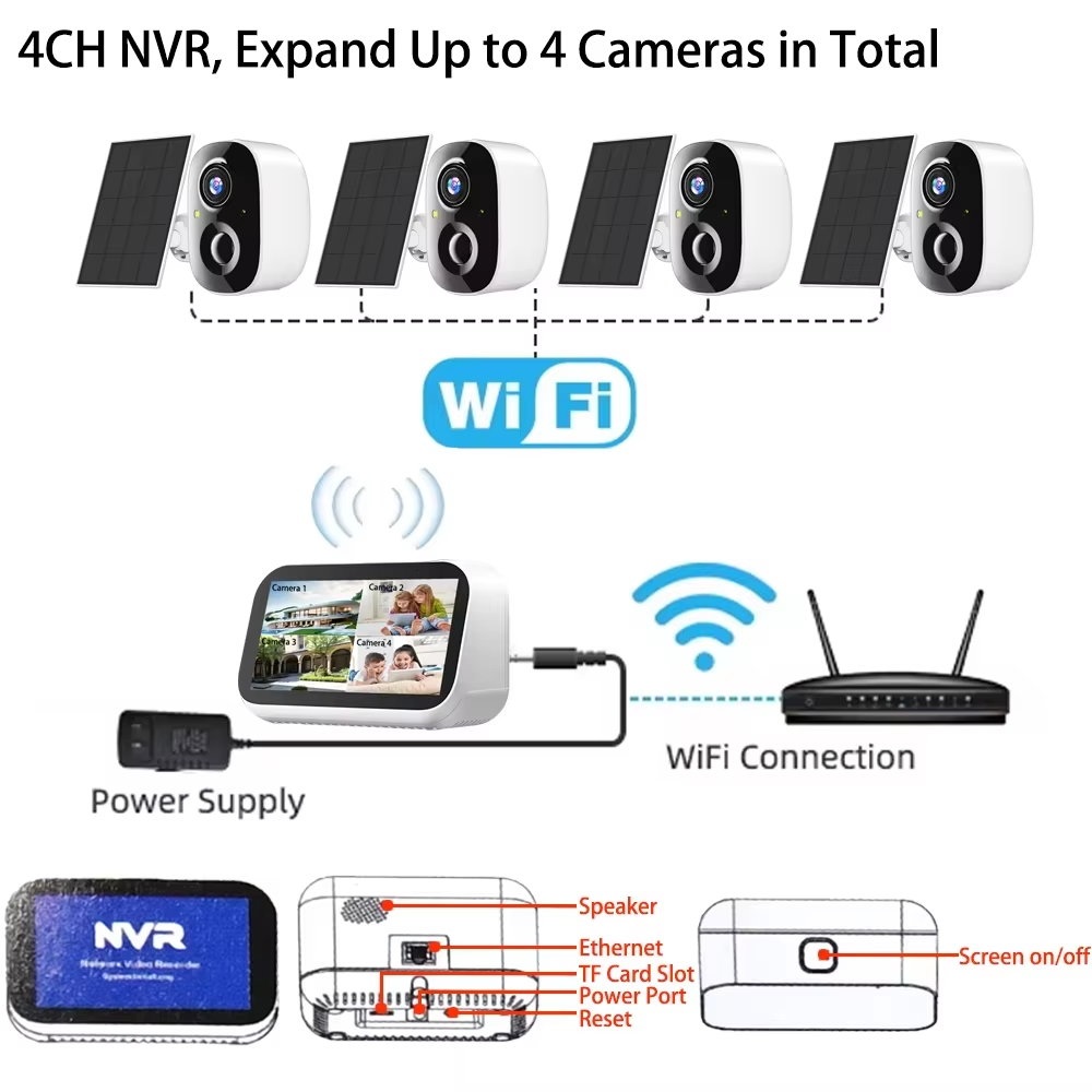 Mini 4CH 4.39 Inch NVR 5MP Wif - Home Security Outdoor Camera System review and price