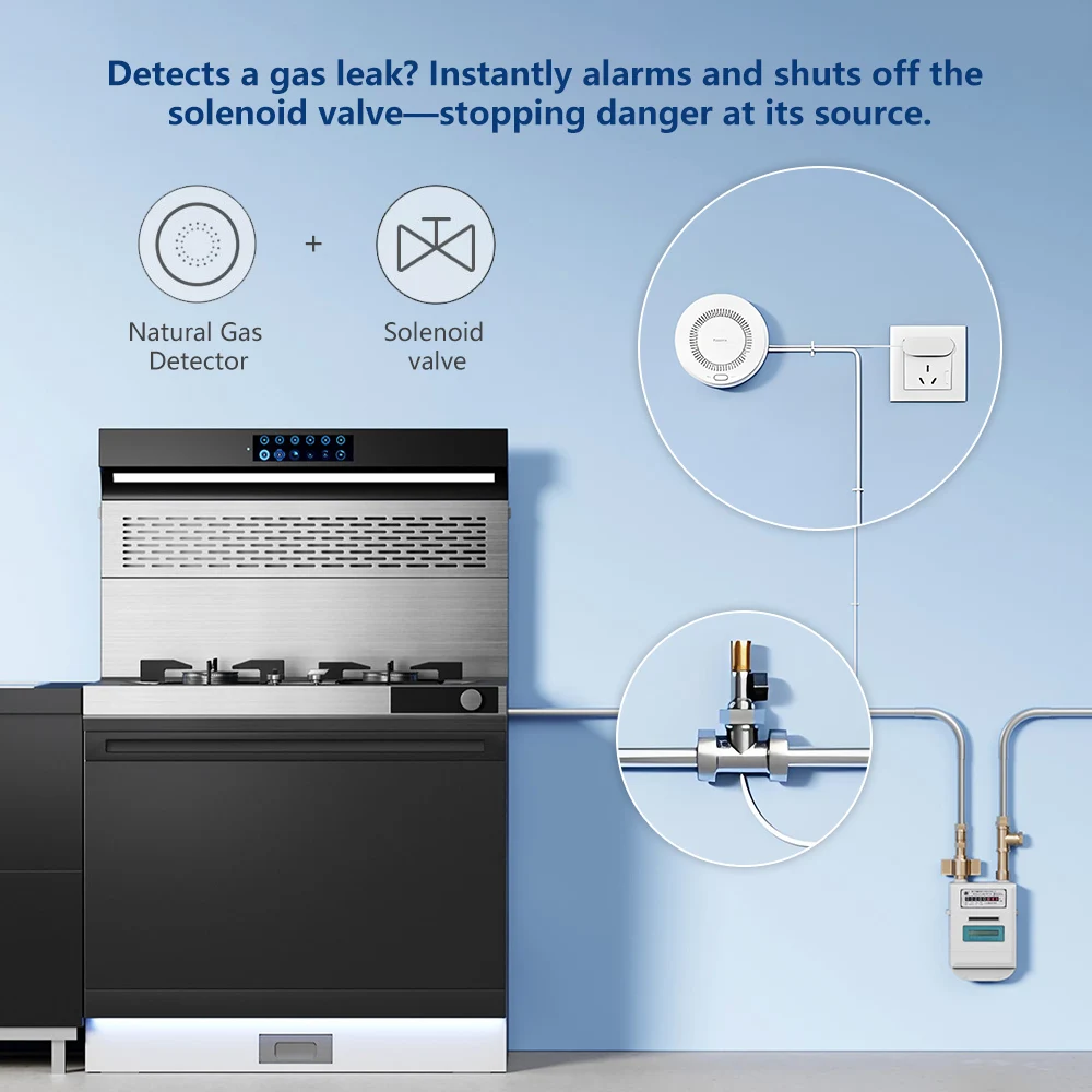 Aqara Natural Gas Detector Sma - Home Security Xiaomi review and price