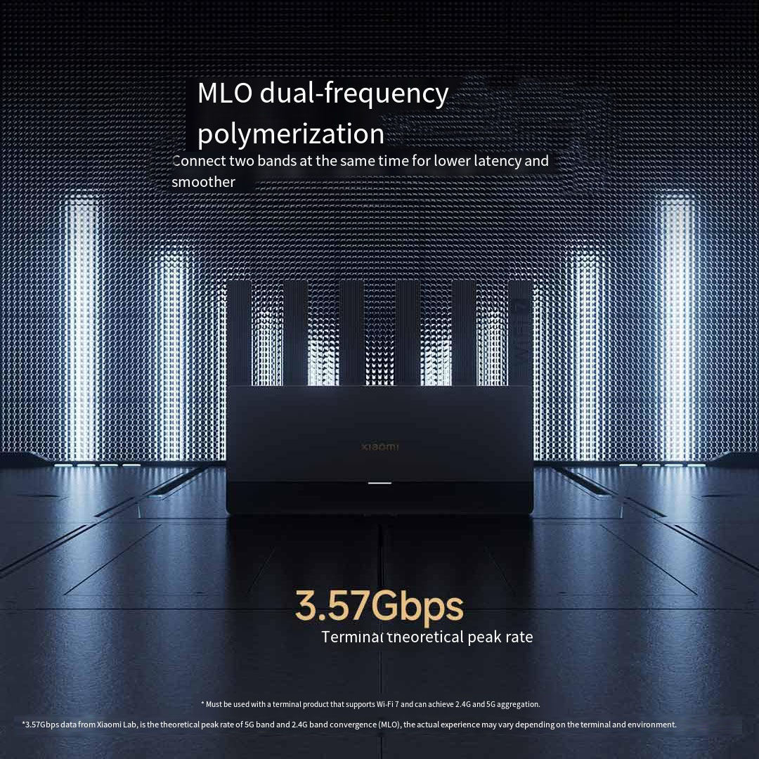 Xiaomi Mijia Router BE6500 WiF - Home Security Xiaomi review and price