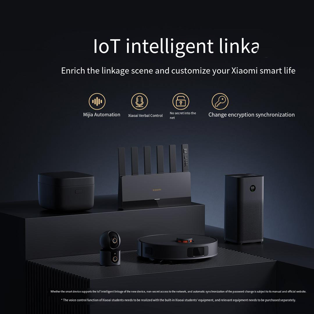 Xiaomi Mijia Router BE6500 WiF - Home Security Xiaomi review and price
