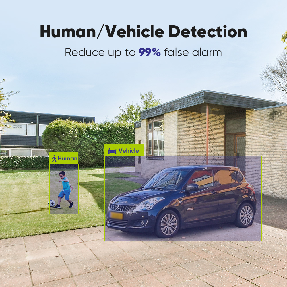 SANNCE 1080P Security Camera S - Home Security Outdoor Camera System review and price
