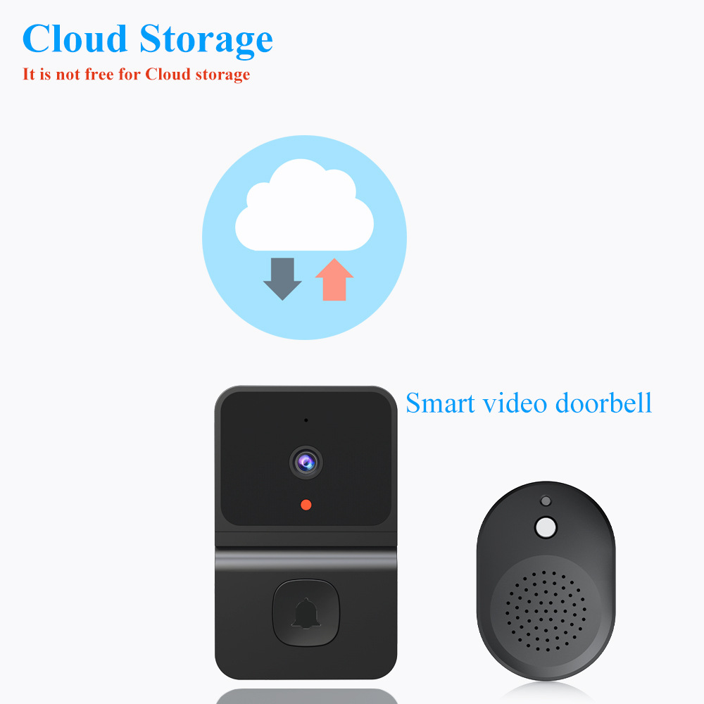 Wireless Doorbell WiFi Outdoor - Home Security No Wifi Needed review and price
