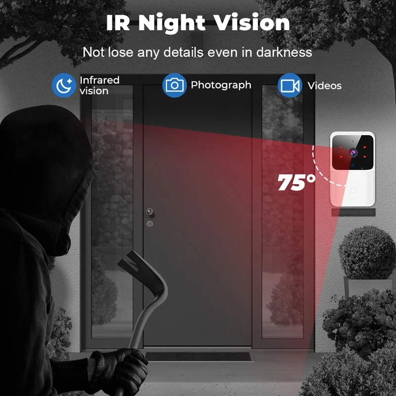 Smart Home WiFi Video Doorbell - Home Security No Wifi Needed review and price