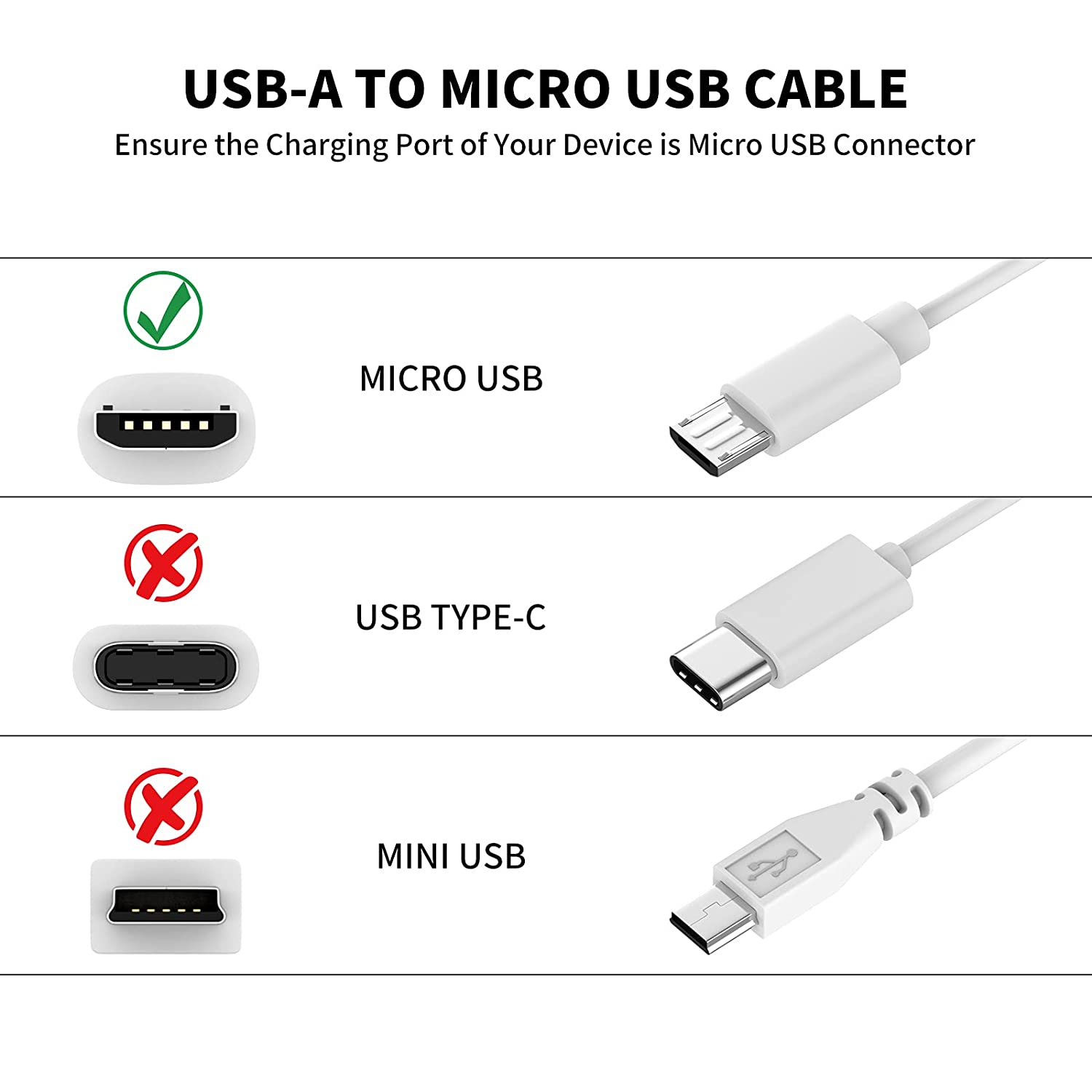 3~13m Micro USB Extension Cabl - Home Security Xiaomi review and price