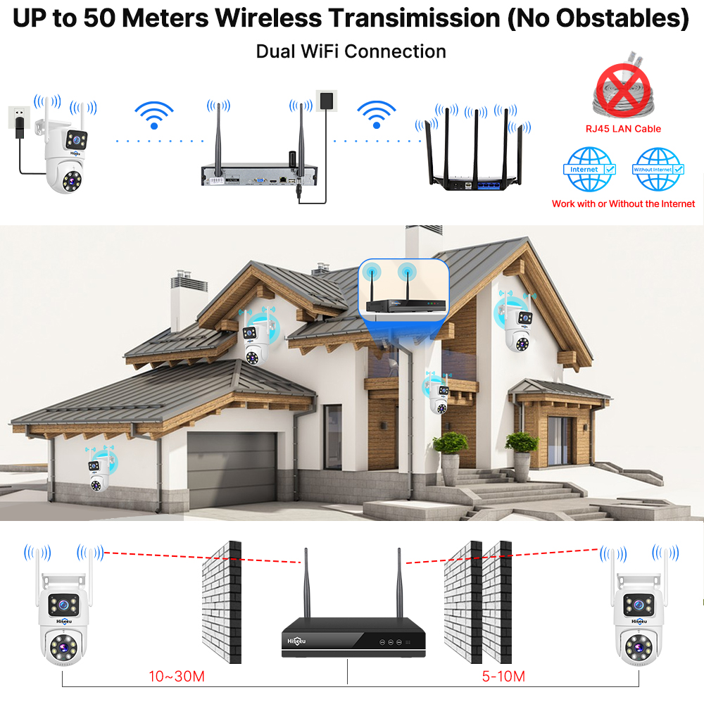 Hiseeu 6MP WiFi Dual Lens Came - Home Security Systems Wireless review and price