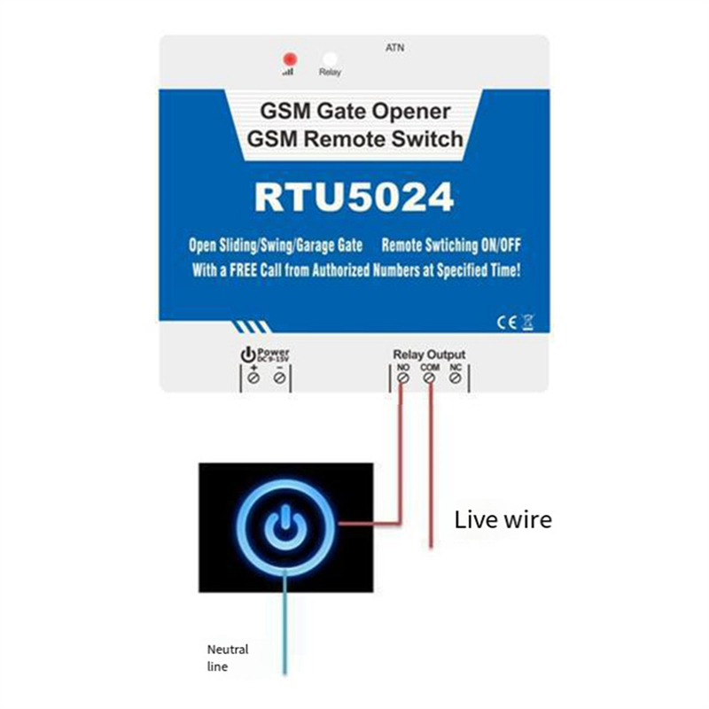 B04C-RTU5024 GSM Door Opener R - Home Security Door review and price