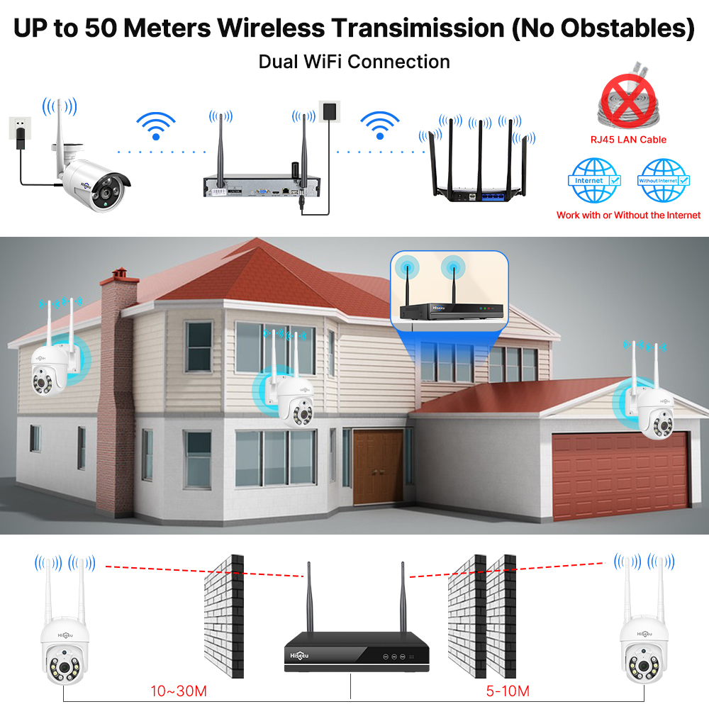 Hiseeu 5MP WiFi CCTV Camera Se - Home Security Outdoor Camera System review and price