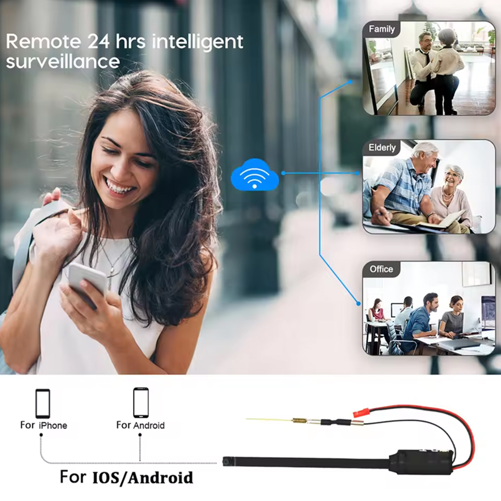 DIY WiFi Mini Camera Module Mo - Home Security No Wifi Needed review and price